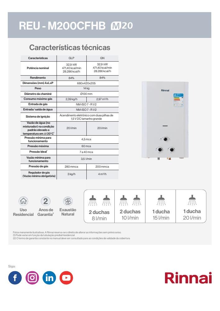Aquecedor Rinnai M20
